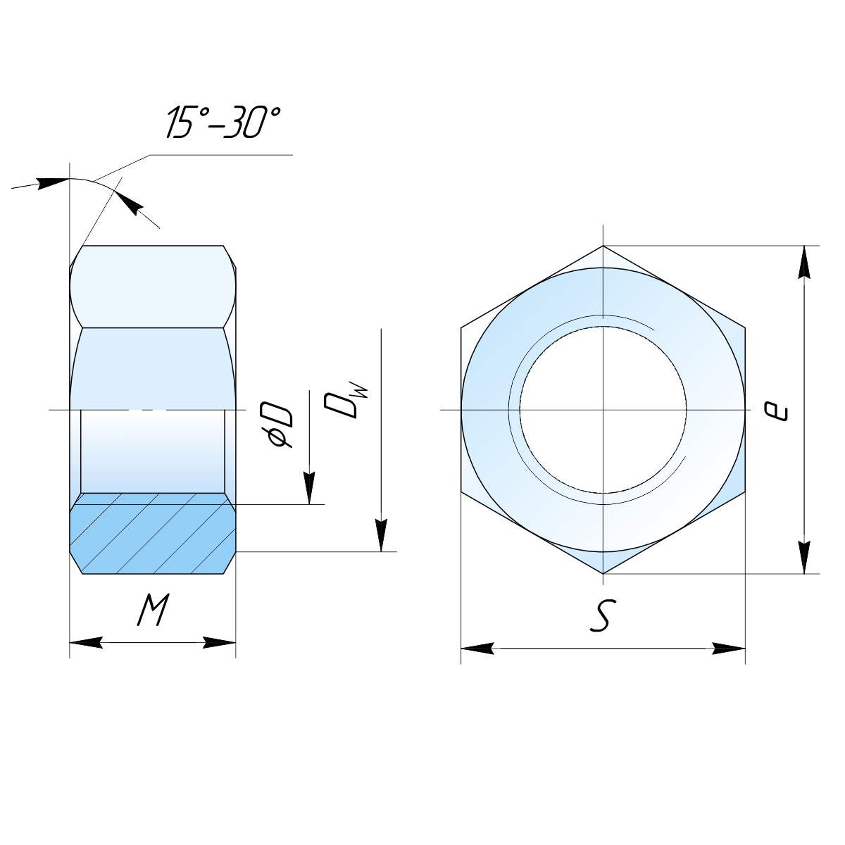 Гайка шестигранная М24 DIN 934 оцинкованная. Фото N3