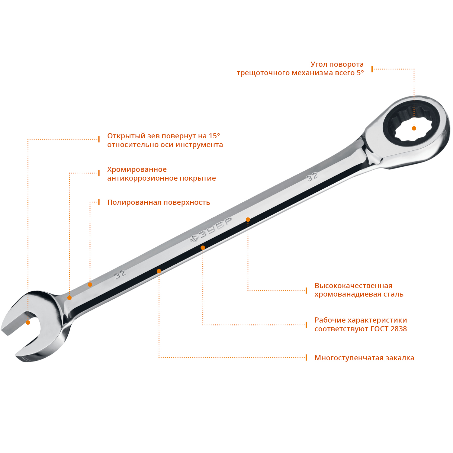 Комбинированный гаечный ключ трещоточный 32 мм, ЗУБР. Фото N5