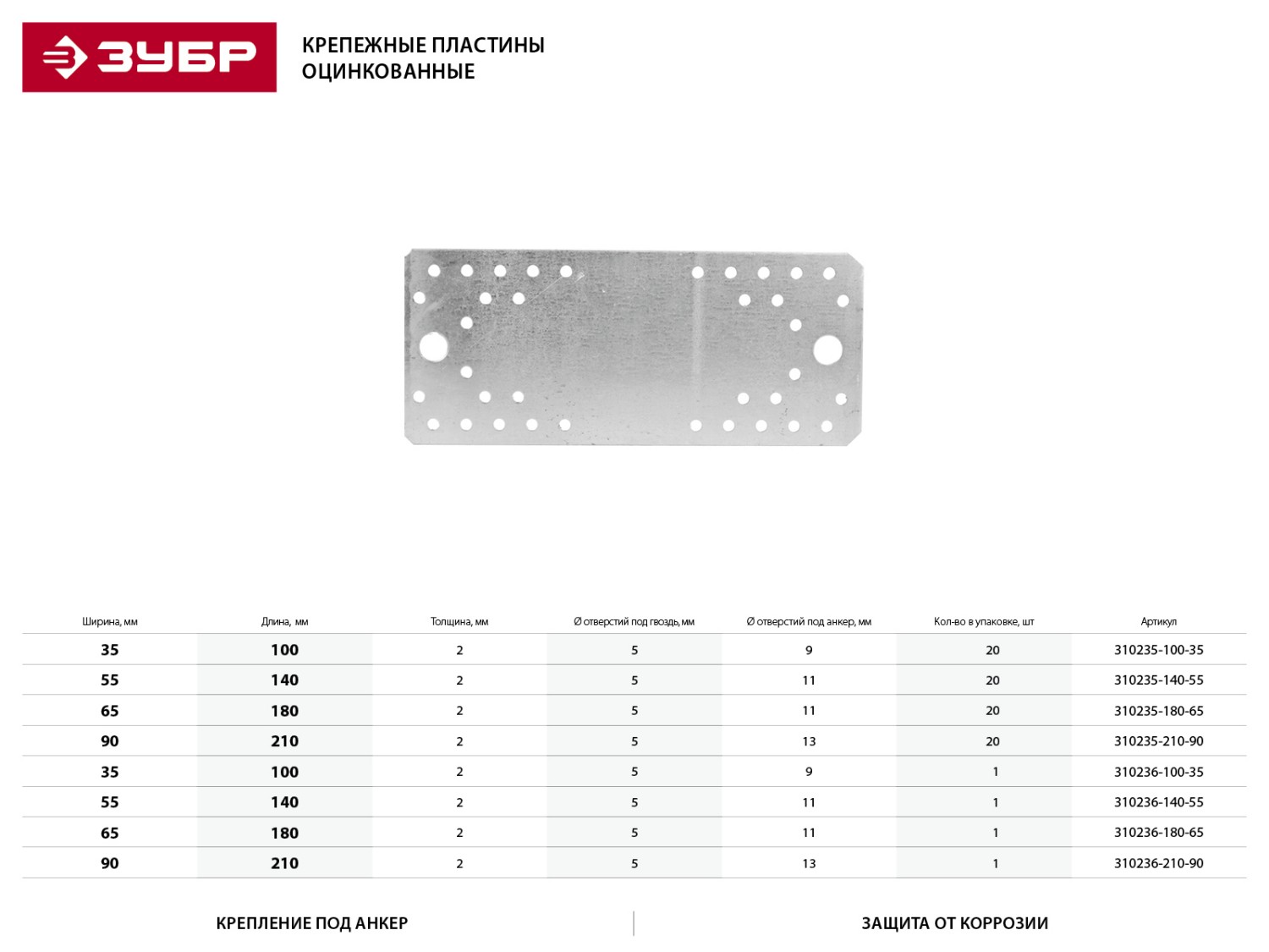 Крепежная пластина 140х55х2 мм ЗУБР "МАСТЕР" (20 шт)