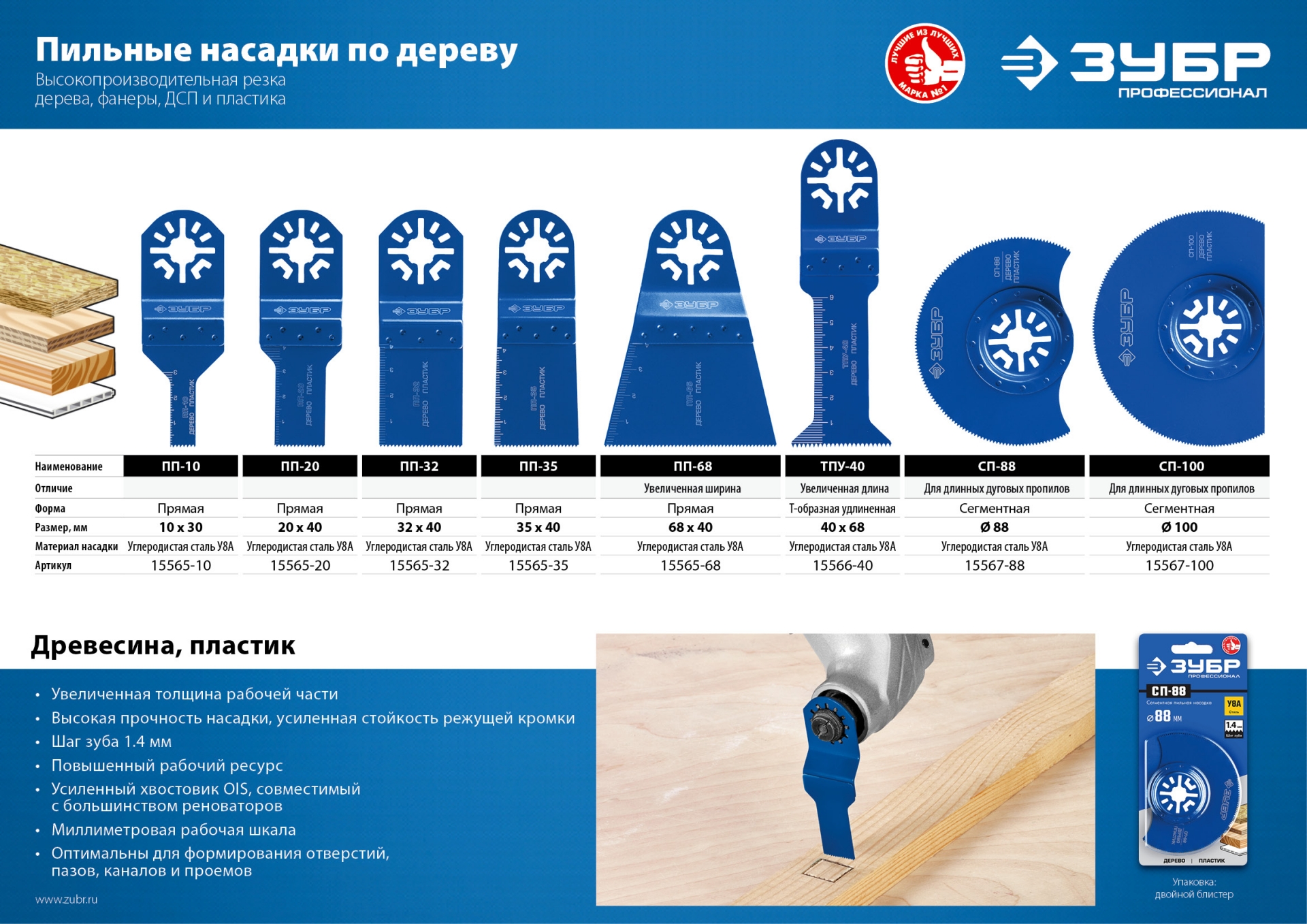 Насадка прямая пильная ПП-20 (20x40 мм) Зубр 15565-20. Фото N3