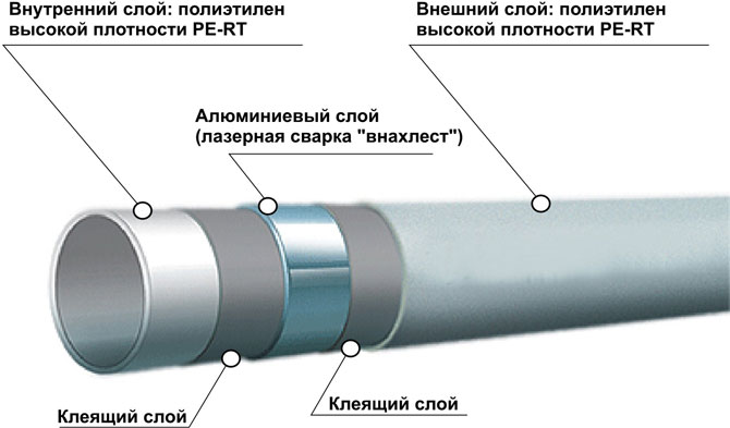 трубыыыы.jpg трубыыыы.jpg