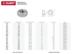  Гайка шестигранная М6 ГОСТ 5927-70 оцинкованная, 25 шт, кл. пр. 6, ЗУБР 