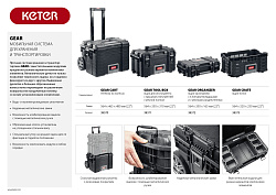  Ящик для инструмента "GEAR TOOL BOX", 22", KETER 