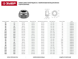  Гайка со стопорным нейлоновым кольцом М4 DIN 985 оцинкованная класс прочности 6, 20 шт, ЗУБР 