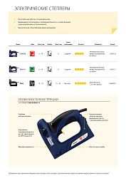  Степлер электрический RAPID PRO R606 2-в-1, тип 55 C 10643001 