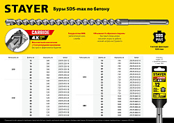  Бур SDS-max  32 x 410/520 мм, Professional STAYER 