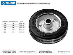  Колесо d=125 мм, г/п 100 кг, резина/металл, игольчатый подшипник, ЗУБР 
