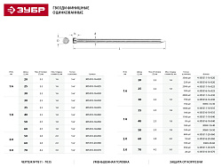  Гвозди ЗУБР "МАСТЕР" финишные оцинкованные №7811-7035, 1.8х40мм, 5кг 