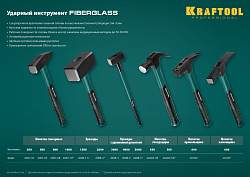  Кувалда Fiberglass 1,5 кг с фиберглассовой рукояткой, KRAFTOOL 2008-1.5 