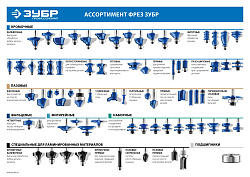  Фреза пазовая прямая, D= 6мм, рабочая длина-19мм, хв.-8 мм, ЗУБР Профессионал 