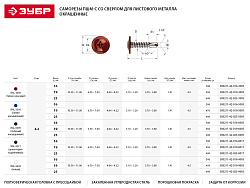  Саморез с пресшайбой 4,2 х 25 мм сверло (RAL 5005) (400 шт) ЗУБР 