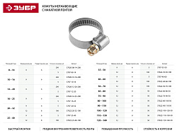  Хомуты ЗУБР "ЭКСПЕРТ", нерж. сталь, накатная лента 9 мм, 12-20 мм, 200 шт 