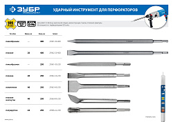  Зубило лопаточное, 40х250мм, SDS-Plus, ЗУБР "ПРОФЕССИОНАЛ" 