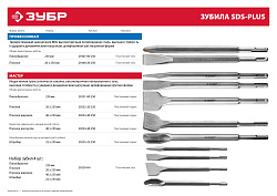  Зубило плоское SDS-Plus узкое 20х250мм для перфораторов, ЗУБР "МАСТЕР"  