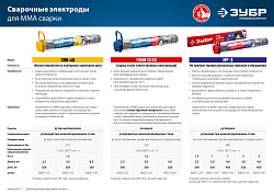  ЗУБР электрод сварочный УОНИ 13/55 с основным покрытием, для ММА сварки, d 2.5 х 350 мм, 1,2 кг. Про 