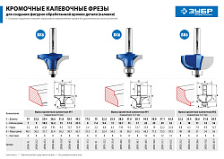  Фреза кромочная калевочная №1, D= 57,1мм, рабочая длина-29мм, радиус-22,2мм, хв.-12мм, d-12,7мм, ЗУБ 