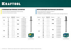  Нержавеющие заклепки Inox, 4.8 х 10 мм, 500 шт, KRAFTOOL 