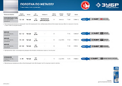  Полотна T127D; HSS; по алюминию; мягкому металлу; T-хвостовик; 2 шт для эл/лобзика ПРОФЕССИОНАЛ Зубр 