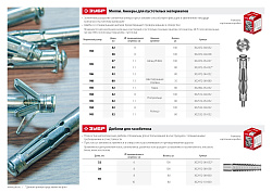  Анкер МОЛЛИ для пустотелых материалов, с кольцом, 11 мм х M5 x 52 мм, 80 шт, оцинкованный, ЗУБР 