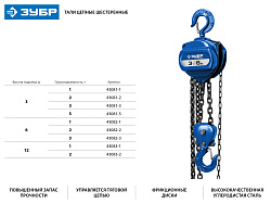  Таль цепная "ТШ-1-6" шестеренная, 1т / 6м, ЗУБР Профессионал 43082-1 