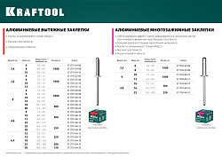  Алюминиевые заклепки Alu (Al5052), 4.8 х 10 мм, 500 шт, KRAFTOOL 