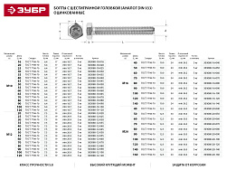  Болт с шестигранной головкой М5x25мм, ГОСТ 7798-70, кл.пр. 5.8, оцинк., 5кг ЗУБР "МАСТЕР" 