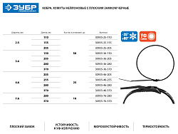  Кабельные стяжки черные КОБРА, с плоским замком, 2.5 х 155 мм, 50 шт, нейлоновые, ЗУБР 