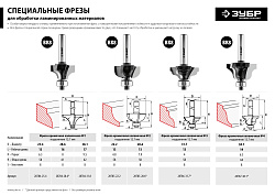  Фреза кромочная калевочная №1 ПРОФЕССИОНАЛ (25.4х13х58 мм; R6.3 мм; хвостовик 8 мм) Зубр 28784-25.4 