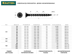  Саморез по дереву 3,5 х 50 мм крупный шаг, 4000 шт. KRAFTOOL 