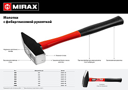  Молоток MIRAX 600 слесарный с фиберглассовой рукояткой 20031-06 (6 шт) 