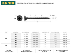  Саморез по металлу 3,5 х 40 мм частый шаг, 4500 шт. KRAFTOOL 