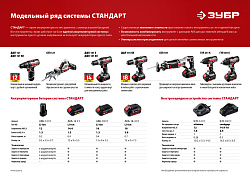  Гайковерт ударный ЗУБР Стандарт ГУЛ-251 К 