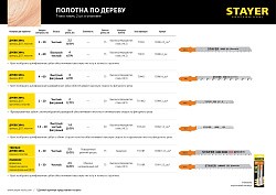  Полотна по дереву, 75 мм, T-хвостовик, 2 шт. в упаковке STAYER 15990-4_Z02  