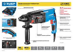  Перфоратор Зубр ЗП-22-650 К 