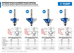  Фреза кромочная калевочная №5, D= 34,9мм, рабочая длина-14,5мм, радиус-4,8мм, хв.-8мм, d-12,7мм, ЗУБ 