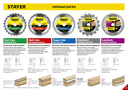  Диск пильный "OPTI-Line" по дереву, 230х30мм, 36Т STAYER MASTER 