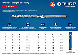  ЗУБР ПРОФ-А 2,5х95мм, Удлиненное сверло по металлу, сталь Р6М5, класс А (5 шт.) 
