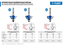  Фреза кромочная калевочная №7, D= 34,9мм, рабочая длина-17мм, радиус-9,5мм, хв.-8мм, d-9,5мм, ЗУБР П 