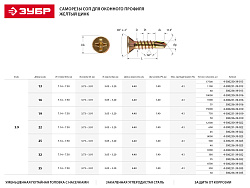  Саморез для оконного профиля 3,9 х 13 мм сверло жёлтый оцинкованный (17500 шт) ЗУБР Мастер 
