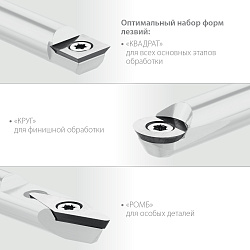  KRAFTOOL Precision-3 набор ручных резцов по дереву, 3шт, Твердосплав 