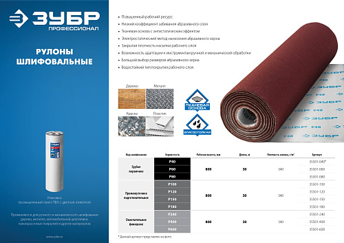  Шкурка шлифовальная, рулон, на тканевой основе, Профессионал (30 м; 800 мм; P100) Зубр 35501-100 