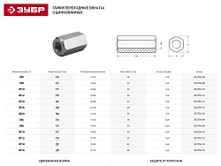  Гайка соединительная М12 DIN 6334 оцинкованная, 1 шт, оцинкованная, ЗУБР 