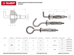  Анкер МОЛЛИ для пустотелых материалов, с кольцом, 8 мм x M4 x 32мм, 100 шт, оцинкованный, ЗУБР 