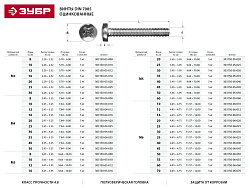  Винт DIN 7985, M3x25мм, кл.пр. 4.8, оцинкованный, 5кг ЗУБР "МАСТЕР" 