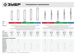  Цепная бензиновая пила ЗУБР ПБЦ-370 35П 